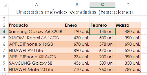 consolidar datos tabla moviles barcelona