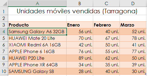 consolidar datos tabla moviles tarragona