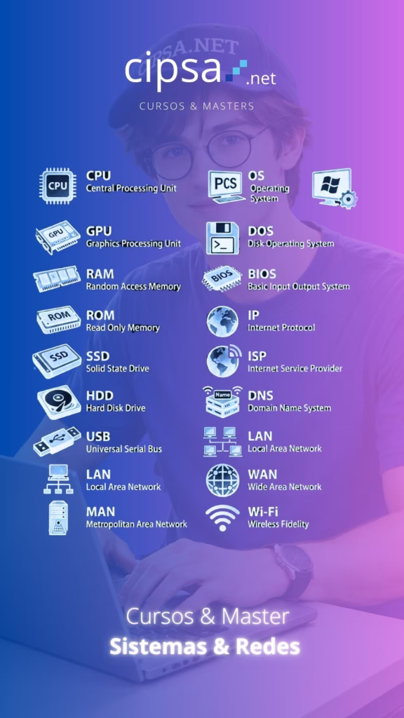 Todas las empresas necesitan tener en plantilla al menos una persona especializada en instalación y mantenimiento de Hardware, Software, Redes informáticas y Ciberseguridad.
Esta área de la informática es de las más demandadas y de las pocas que no será sustituida por la IA.
En CIPSA ofrecemos los mejores cursos y el mejor Master de Sistemas y Redes.
Descubre en este enlace toda nuestra oferta formativa relacionada: https://cipsa.net/curso-sistemas/