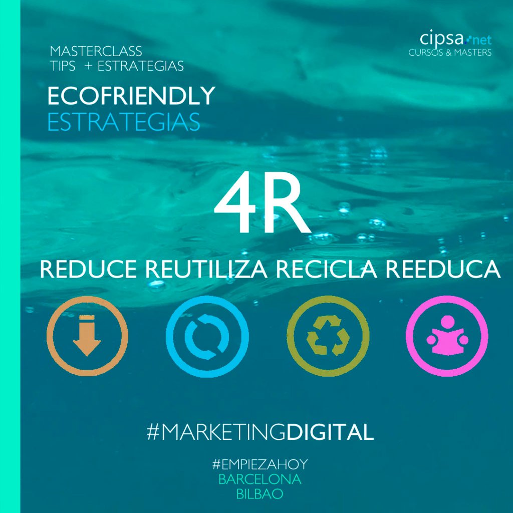 4 R Reutilizar, reciclar, reducir, reeducar, decrecimiento plan sostenible ideas ecofriendly