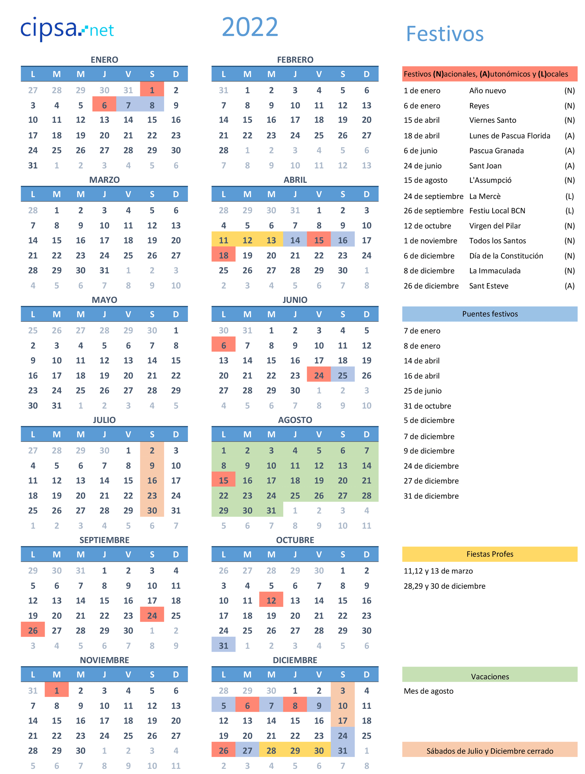 Calendario CIPSA Barcelona 2022