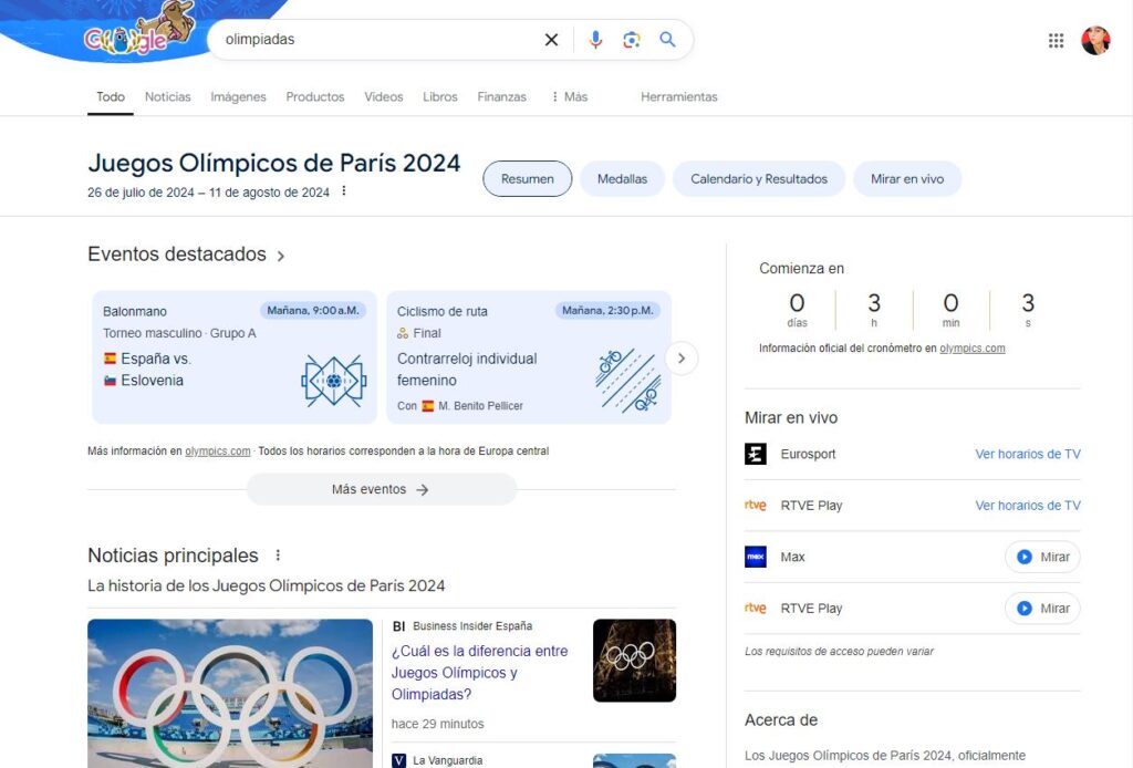 resultados juegos olímpicos 2024 París medallero olímpico 