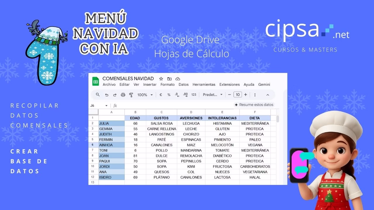 ¿Cómo crear menú personalizado con Inteligencia Artificial para toda la familia en Navidad? Crear base de datos comensales, recopilar datos, analizar