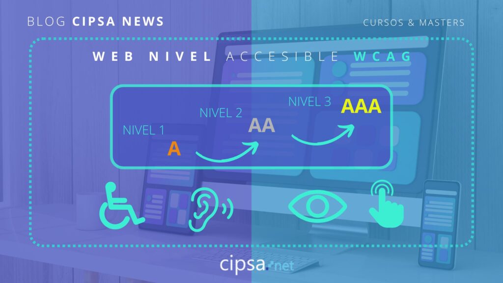 web accesible wcag ux ui niveles accesibilidad usabilidad a aa aaa