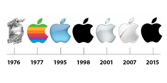 los mejores logos historia logos digitales apps movil apple