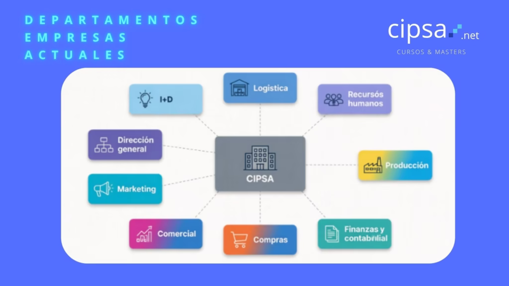 CIPSA CURSOS & MASTERS💙01 video viral estudia lo que te gusta jugar empieza hoy master marketing digital cipsa barcelona