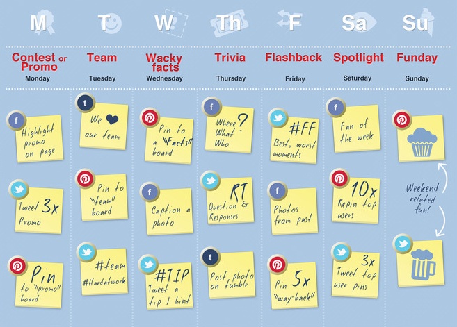 calendario semanal redes sociales ejemplo
