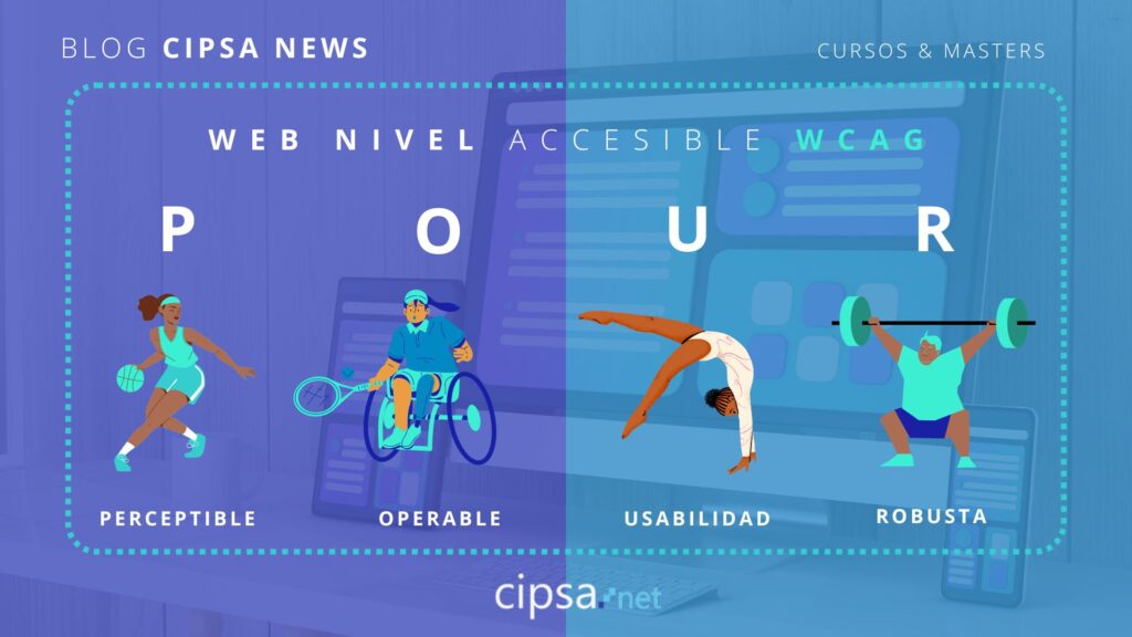 pour web accesible wcag ux ui niveles accesibilidad usabilidad a aa aaa