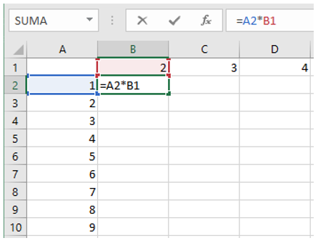 Excel: Referencia Absoluta y Referencia Relativa 3