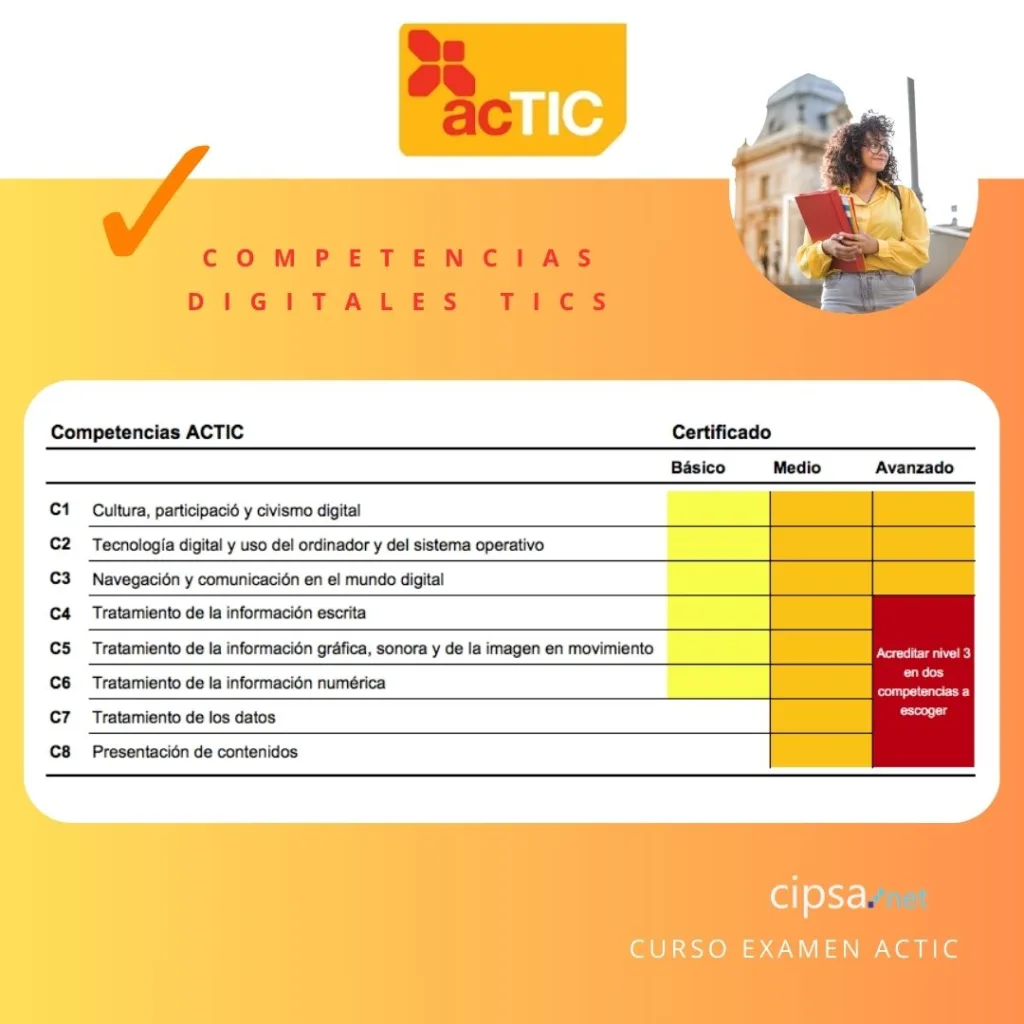 actic certiicación oficial gencat cursos examenes barcelona oposiciones trabajos públicos reciclaje profesional digitalizacion niveles tenicos especializacion competencias 8