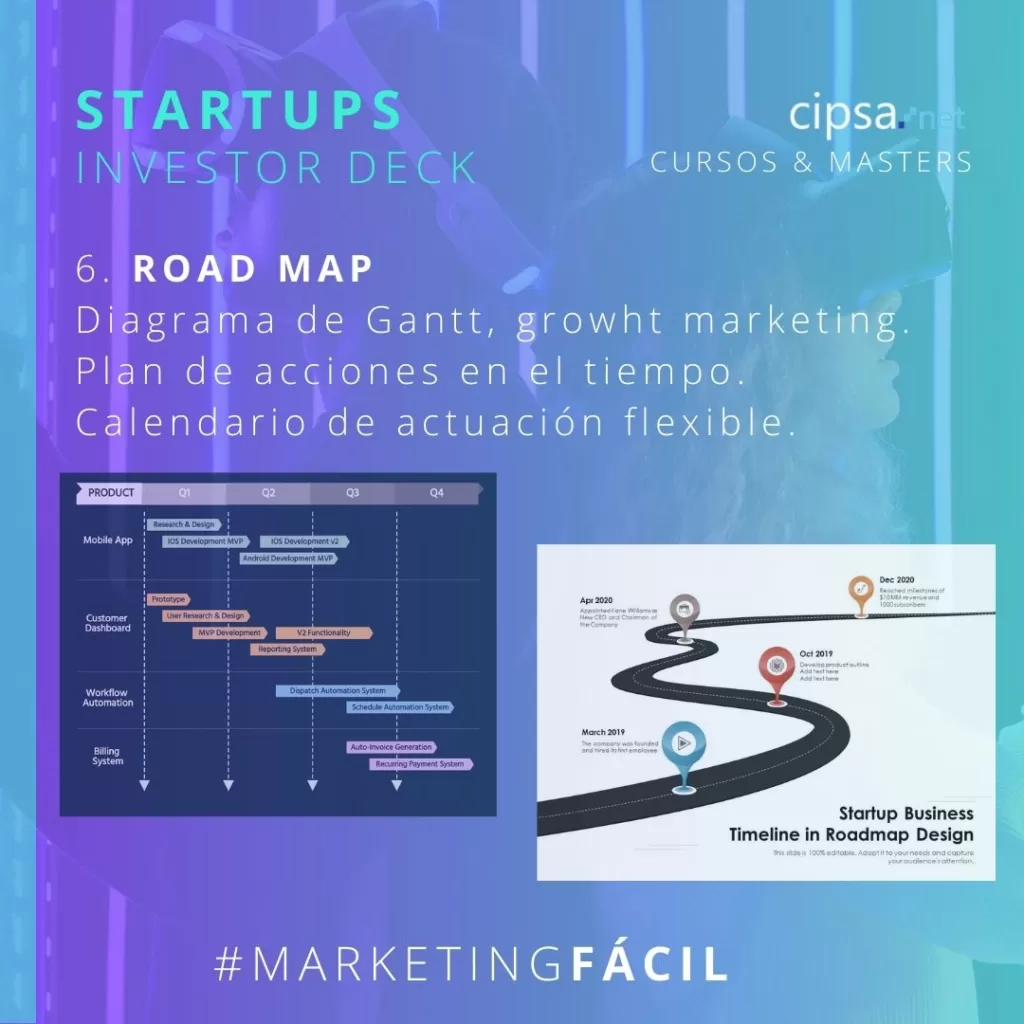 diferencias pymes y startups STARTUPS INVESTOR DECK TIPS road map