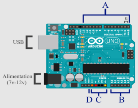 placas Arduino c++ micro robotica
