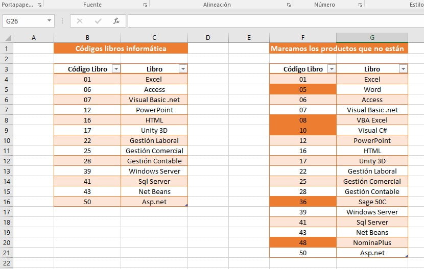 taburete avance carne Trucos Excel: Comparar y marcar dos tablas de datos
