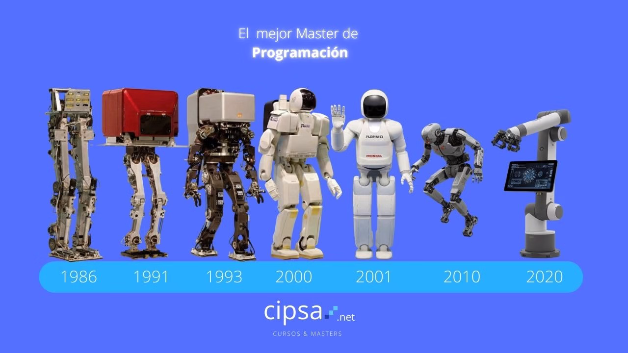 historia de la robótica y los lenguajes de programación