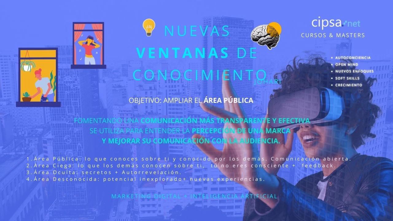 cipsa curso master marketing digital nuevas ventanas de conocimiento johari