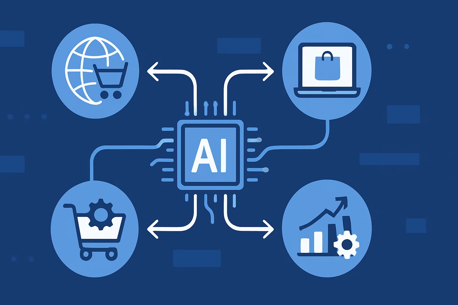 IA comercio electrónico - Graphical representation of different career paths in ecommerce utilizing AI, pr | CIPSA