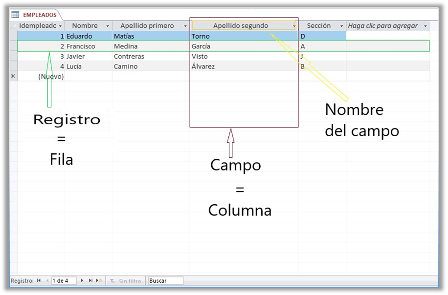 Creacion De Bases De Datos En Access